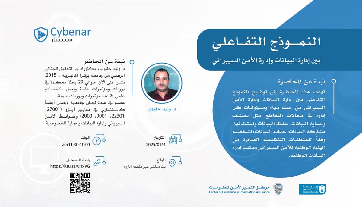 النموذج التفاعلي بين إدارة البيانات وإدارة الأمن السيبراني